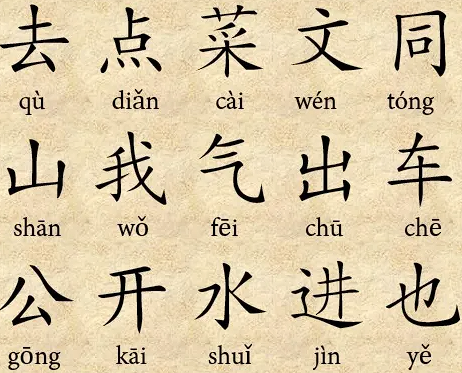 VOIR PLUS DE PROGRAMMES pinyin chine